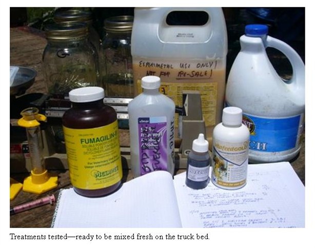 Treatments tested
